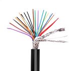Кабель экранированный 25 Жил 25C+1 для DB25