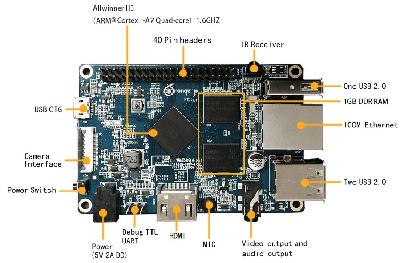 Микрокомпьютер ORANGE PI PC с корпусом